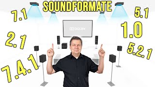 Von Mono bis Surround Sound Ein Überblick über alle Soundformate daheim  Heimkino 1x1 [upl. by Rise]