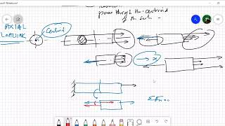 Mechanics of Materials  Lecture 13 [upl. by Deuno883]