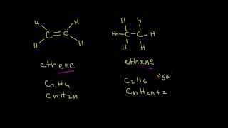 Alkene intro and stability  Alkenes and Alkynes  Organic chemistry  Khan Academy [upl. by Akeinahs]