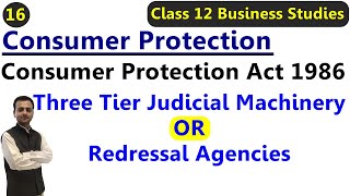 Three Tier Judicial Machinery  Redressal Agencies under Consumer Protection Act 1986 [upl. by Trembly]