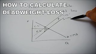 How to calculate deadweight loss [upl. by Katharyn]