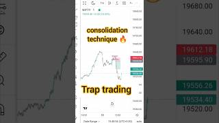 consolidation trading strategy 🔥tradingstrategy scalping traptrading optionstrading nifty50 [upl. by Akila]