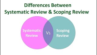 Differences Between Systematic Review and Scoping Review [upl. by Nittirb]