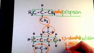 Een uitleg over de naamgeving van vertakte en onvertakte alkanen [upl. by Airad329]