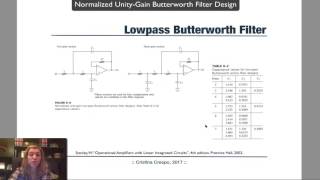 UnityGain Butterworth Filter Design [upl. by Trow]