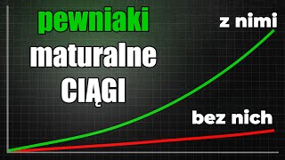 Ciągi  Pewniaki Maturalne Matura z Matematyki 2024 Poziom podstawowy [upl. by Nyrak896]