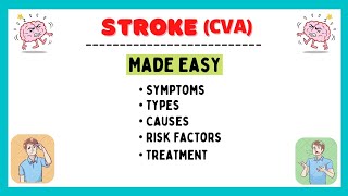 Brain Stroke Cerebrovascular Accident Types Symptoms Causes Risk Factors Treatment Made Easy [upl. by Boycey]