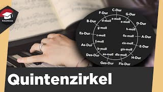 Quintenzirkel einfach erklärt  Erklärung Anwendung Merksätze  Quintenzirkel leicht erklärt [upl. by Mandell]