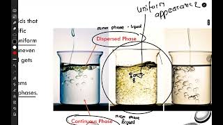 Nanoemulsions Part 1  Special Areas in Nanoscience Technology [upl. by Eceela710]