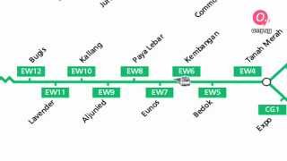 Guide to dialect names of Singapore MRT stations  EastWest line [upl. by Maggi]