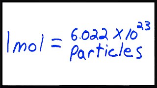 Converting between Moles and Particles [upl. by Brendis842]