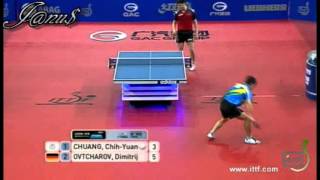 2012 German Open mssf CHUANG ChihYuan  OVTCHAROV Dimitrij Full MatchShort Form [upl. by Ynnoj]