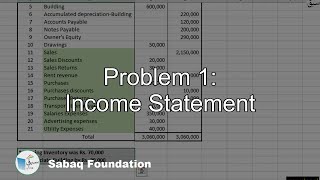 Problem 1 Income Statement Accounting Lecture  Sabaqpk [upl. by Yelac]