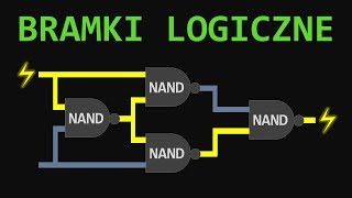 24 Bramki logiczne [upl. by Harriott]