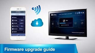 MiraScreen Firmware upgrade guide [upl. by Fadil855]