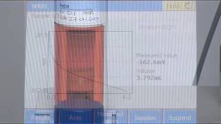 18 Sample Analysis  Potentiometric Titration Tutorial [upl. by Aserej569]