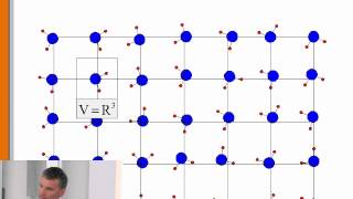 Thermodynamik 1 Der Druck [upl. by Brittne]