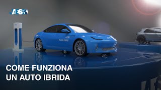 Come funziona un auto Ibrida Mild hybrid  Full Hybrid  Plugin hybrid [upl. by Truk549]