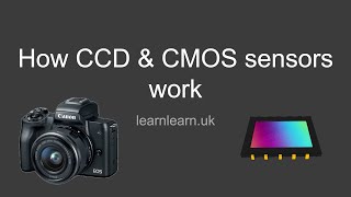 How CCD and CMOS Sensors on cameras and scanners work [upl. by Deanne]