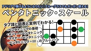 ブルーグラス・マンドリンのペンタトニック・スケール ―  図表、タブ譜で基礎から学べる ＋Ⅲ♭のスケール  ブルーグラスマンドリン・レッスン（7） [upl. by Dammahom]