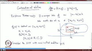 Mod04 Lec22 Continuation of Solutions [upl. by Wsan]