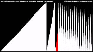 15 Sorting Algorithms in 6 Minutes [upl. by Busiek]