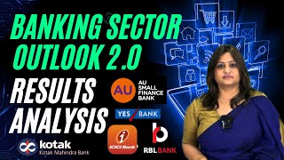 Banking Sector Outlook 20 based on Results of ICICI BankKotak Mahindra BankAu BankYes Bank [upl. by Hamilah659]