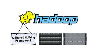 A Hadoop Ecosystem Overview Including HDFS MapReduce Yarn Hive Pig and HBase [upl. by Rhynd21]