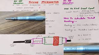 Inside Micrometer with its construction and workingalso its least count and total reading [upl. by Heloise787]