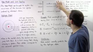 Line Spectra and Bohr Model [upl. by Ligetti146]