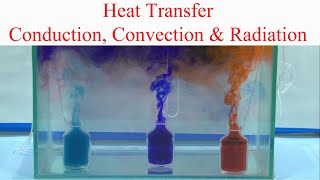 Heat transfer Conduction Convection amp Radiation  English [upl. by Atteinotna]