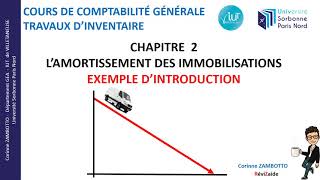 21Cours amortissement des immobilisations  Cours de comptabilité  Vidéo dintroduction au cours [upl. by Aillimac590]