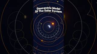 Geocentrism Vs Heliocentrism space facts [upl. by Senn]