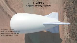 ANSE Tethered Aerostats range of systems [upl. by Wystand]