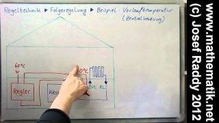 Regeltechnik ►Witterungsgeführte Folgeregelung ► Vorlauftemperatur mit Steuergerät [upl. by Leind183]