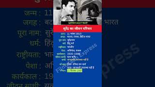 सुरेंद्र का जीवन परिचय shortsfeed shorts surindra biography [upl. by Corsiglia7]