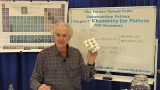 Understanding Pottery  Chapter 7 Chemistry for Potters [upl. by Colston]