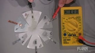 SixWay Galvanic Cell [upl. by Colbert]