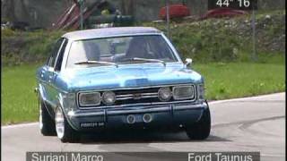 FORD TAUNUS 16GT CIRCUITO OMP  suriani marco [upl. by Gus]