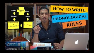 Phonological Rules How to Write a Phonological Rule Notation with examples phonologicalrules [upl. by Aerbas]