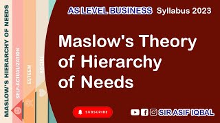 Maslows Theory of Hierarchy of Needs  As level Business Syllabus 2023 [upl. by Asseret630]