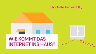 Wie kommt das Internet ins Haus  Netzgeschichten [upl. by Nrojb]