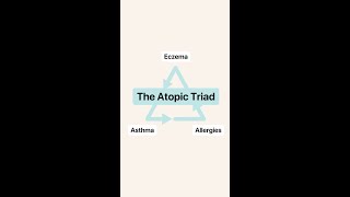 Allergies  Asthma  Eczema⁣⁣⁣  The atopic triad explained⁣⁣⁣⁣⁣⁣ [upl. by Tija836]