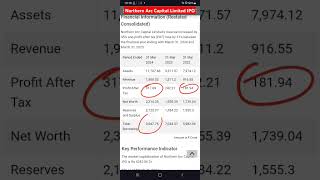 Northern Arc Capital Limited IPO details  IPO Open Date  Listing Date  Price  GMP shorts [upl. by Ninahs]