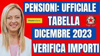 ✅PENSIONI UFFICIALE 👉 IMPORTI DICEMBRE CON TABELLA UFFICIALE ❗️AUMENTI FASCIA PER FASCIA 08📈 [upl. by Batista]