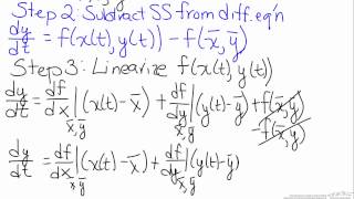 Linearization of Differential Equations [upl. by Hpsoj]