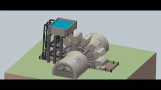 Water Wheel BTC 18 MW LayoutFootprint Concept [upl. by Aryhs]