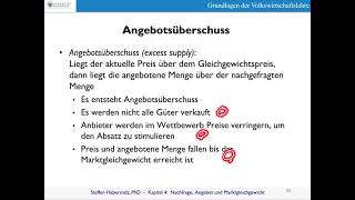 Das Marktmodell der vollkommenen Konkurrenz Marktgleichgewicht und Komparative Statik korrigiert [upl. by Novyat]