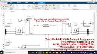 Control Approach for the MultiTerminal HVDC System for the Accurate Power Sharing [upl. by Conni]