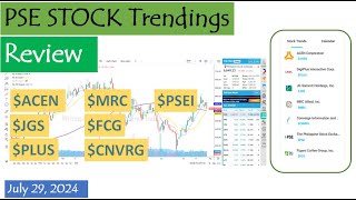 PSE Stock Trendings Review July 29 2024 [upl. by Adahs466]